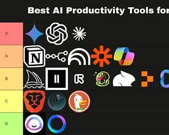 Best Free AI Tools in 2026: 50 AI Tools for Everyone featured image