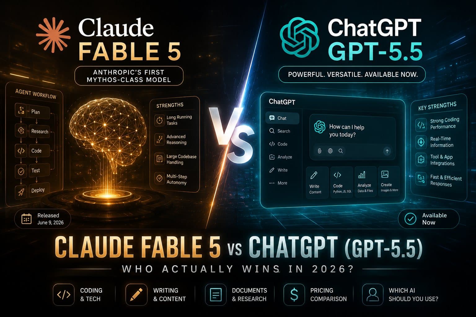 Claude Fable 5 vs ChatGPT : who Actually Wins in 2026? featured image